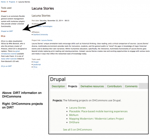 Example of DiRT Directory’s new integration with DHCommons’ project directory